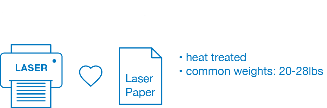 Laser Printer and Paper