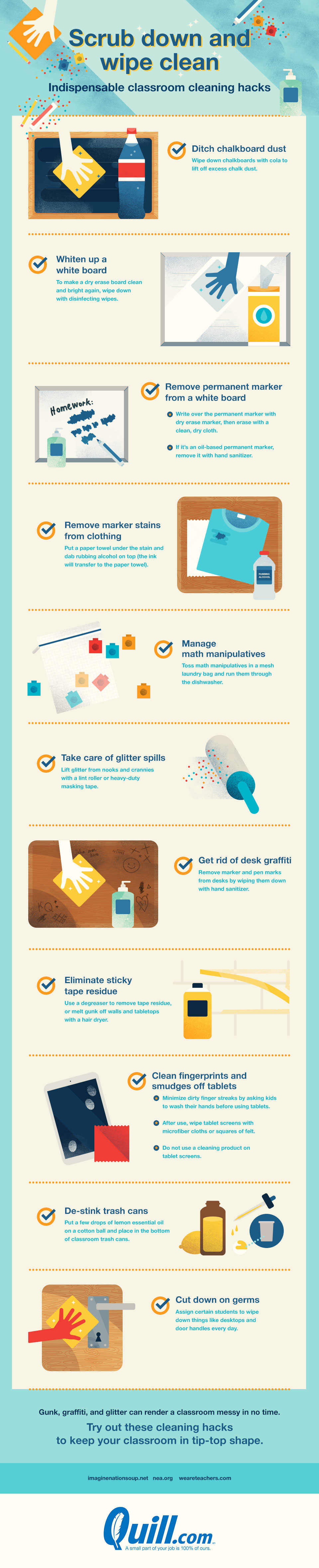 Indispensable Classroom Cleaning Hacks