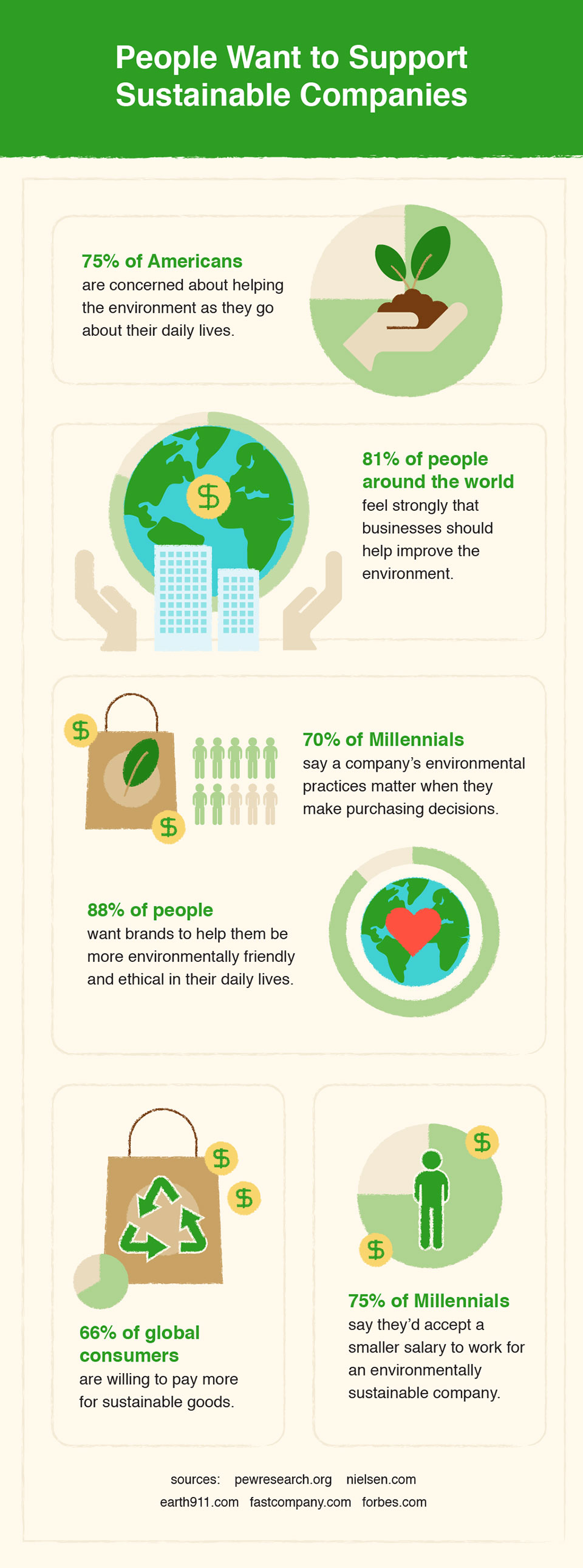 How to choose greener paper goods for your breakroom