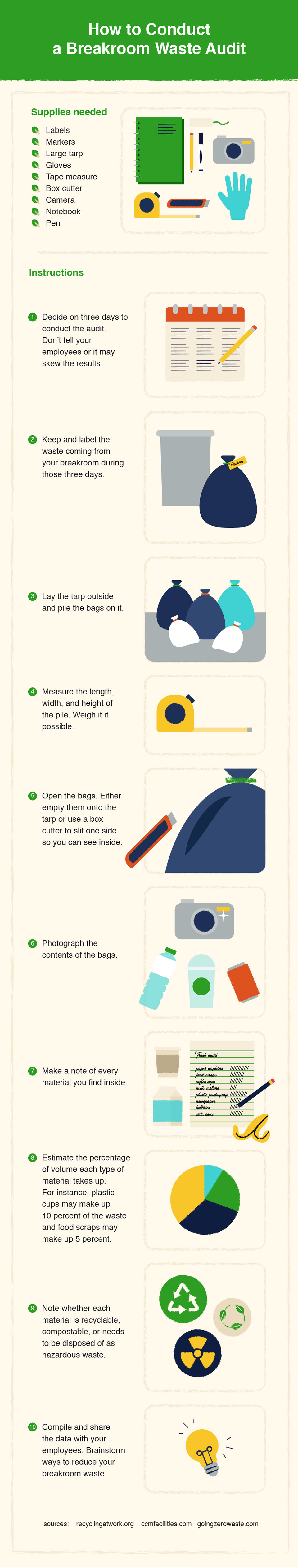 How to choose greener paper goods for your breakroom