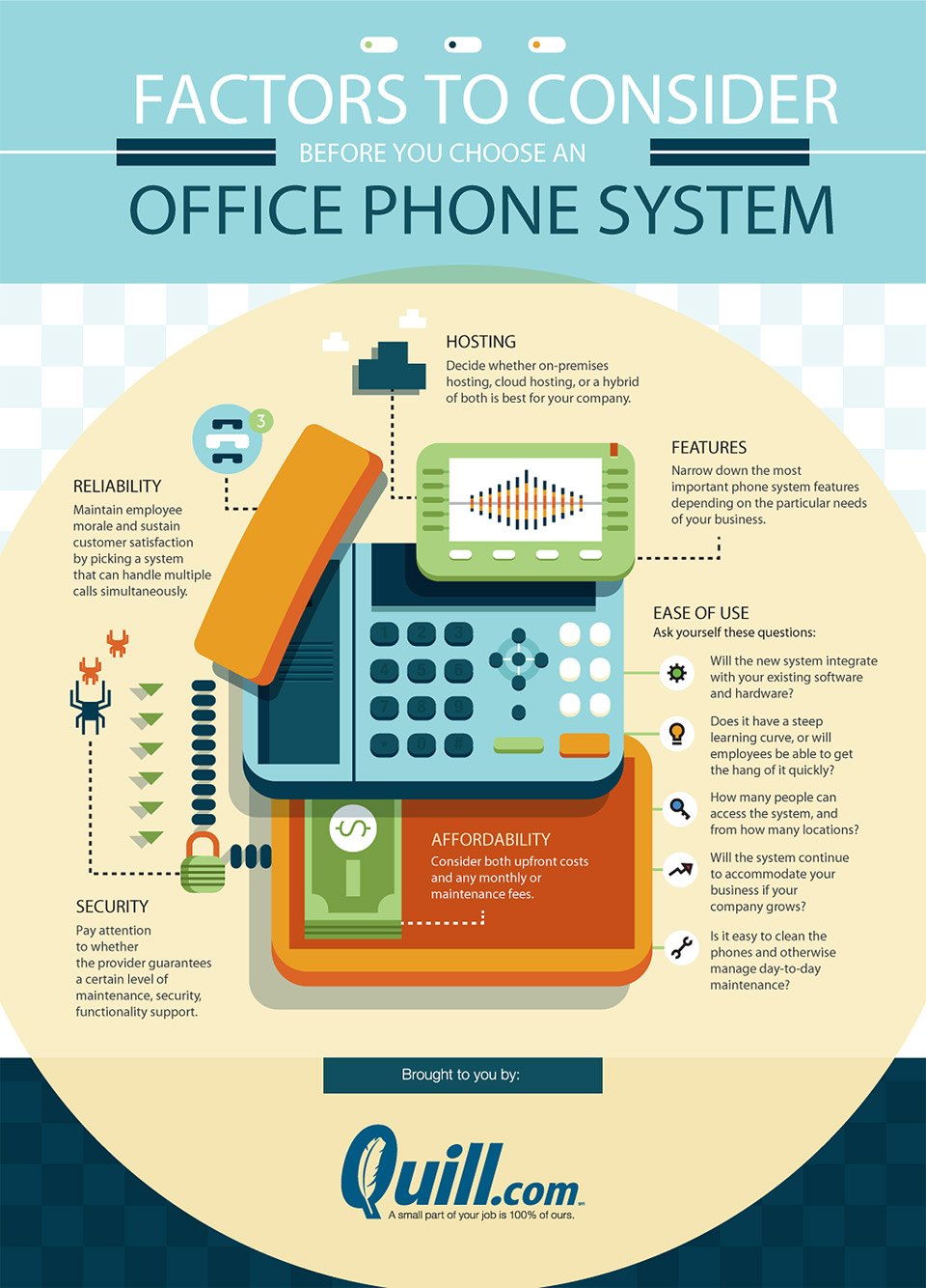 Best office phone system for small businesses