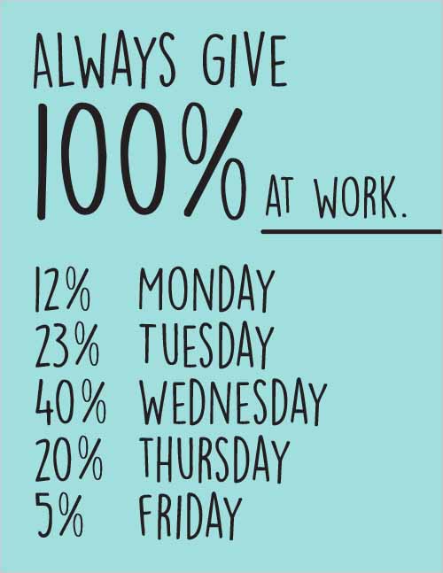 Office morale–fun 100%