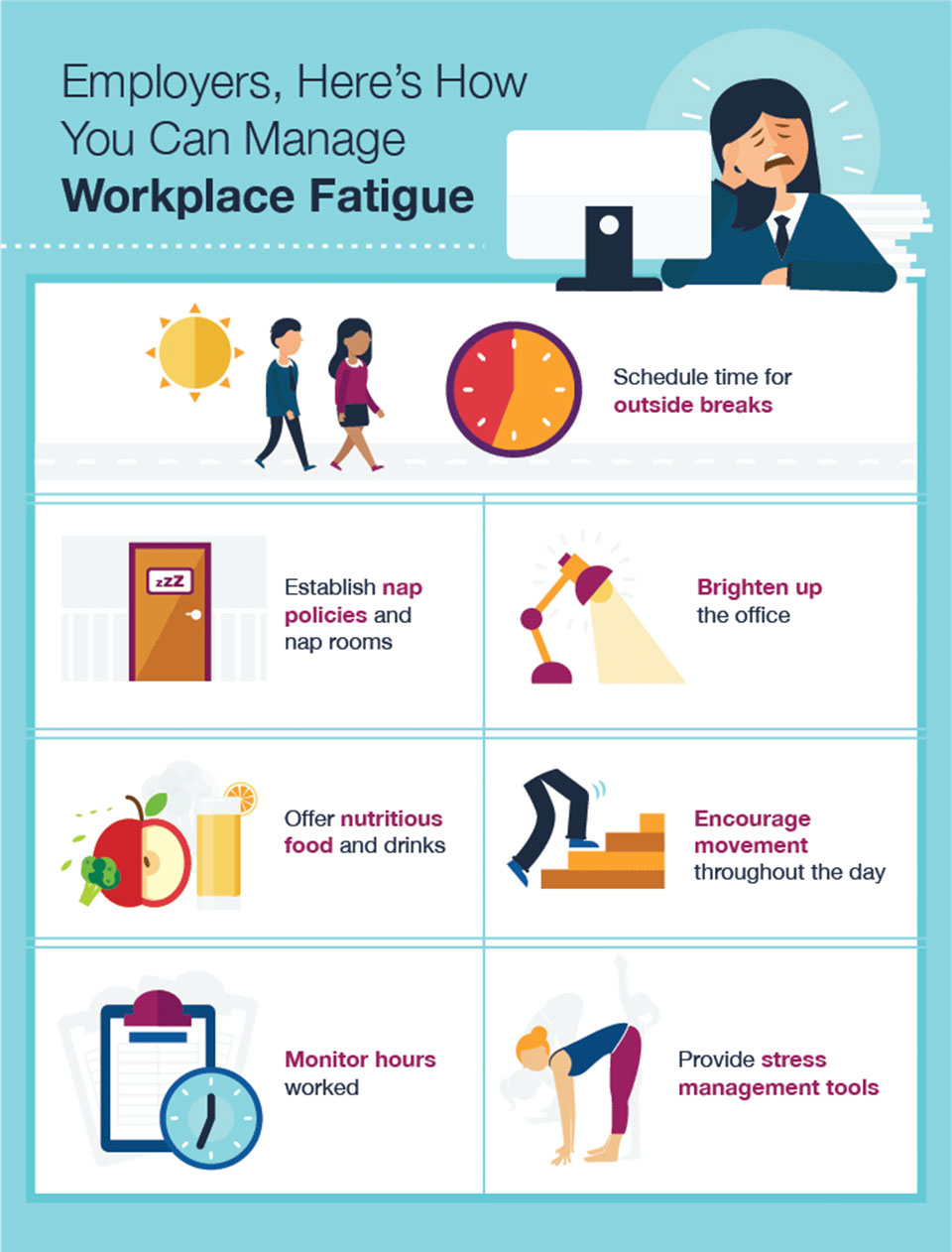 Managing Fatigue in the Workplace: Strategies for Employees and Employers