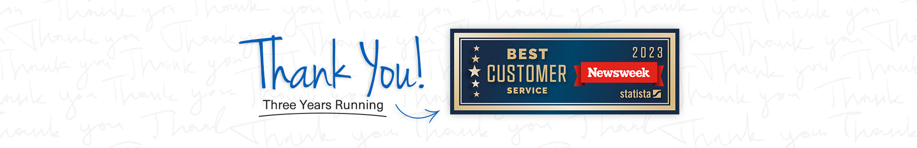America's Best Customer Service 2023